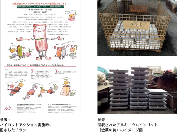 参考：パイロットアクション実施時に配布したチラシ、回収されたアルミニウムインゴット（金属の塊）のイメージ図