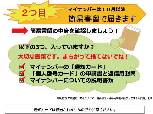 2つ目：マイナンバーは10月以降簡易書留で届きます。簡易書留の中身を確認しましょう！以下3つ、入っていますか？大切な書類です。まちがって捨てないでね！■マイナンバーの「通知カード」■「個人番号カード」の申請書と返信用封筒■マイナンバーについての説明書類※平成27年内閣府「マイナンバー社会保障・税番号制度が始まります！入門編」より