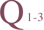 Q1-3